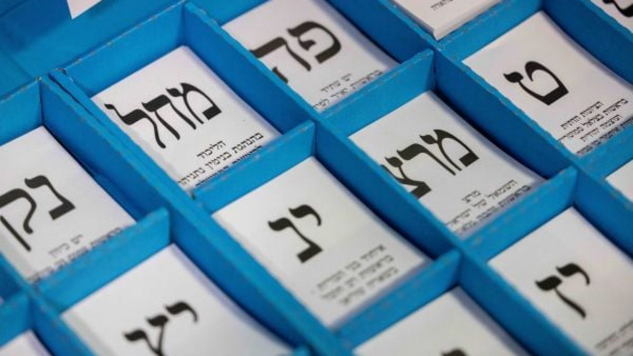 The October 7 election: Israel goes to the polls