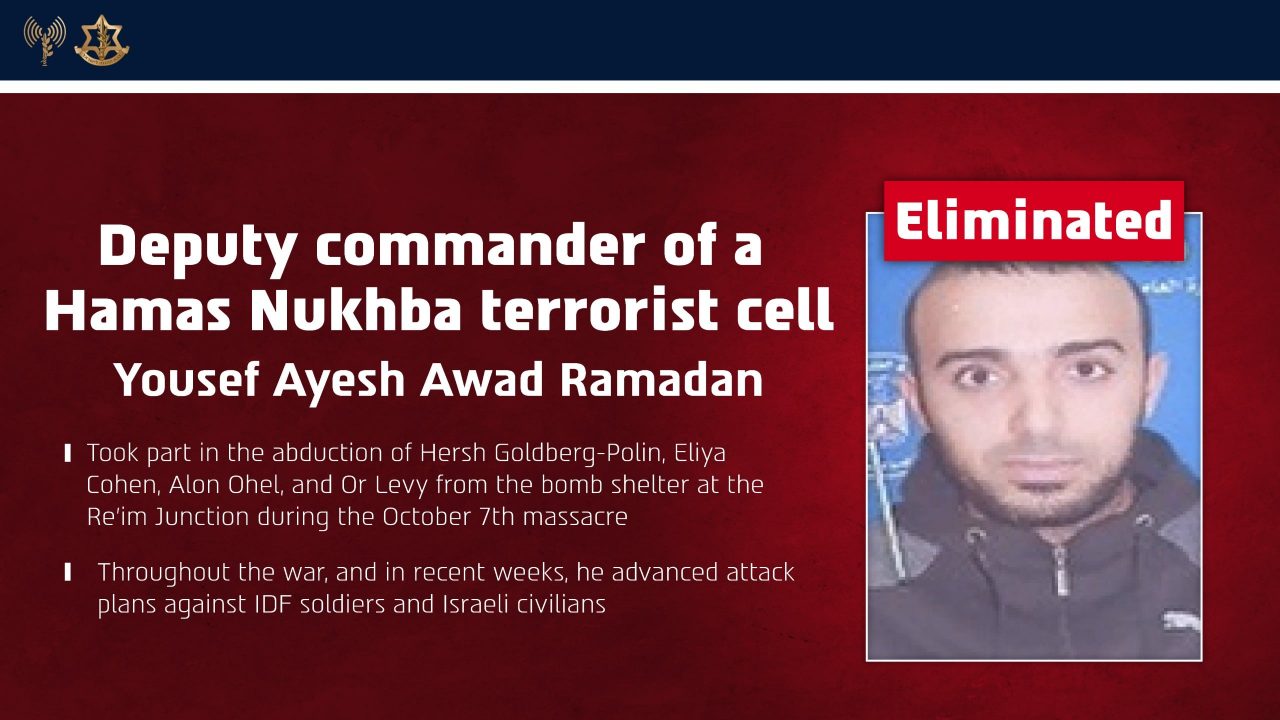WATCH: IDF eliminates Hamas terrorist who abducted Israelis from roadside bomb shelter